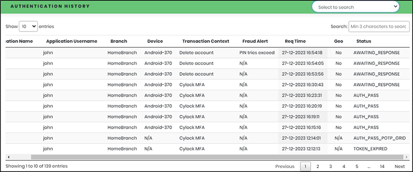 Authentication History CyLock
